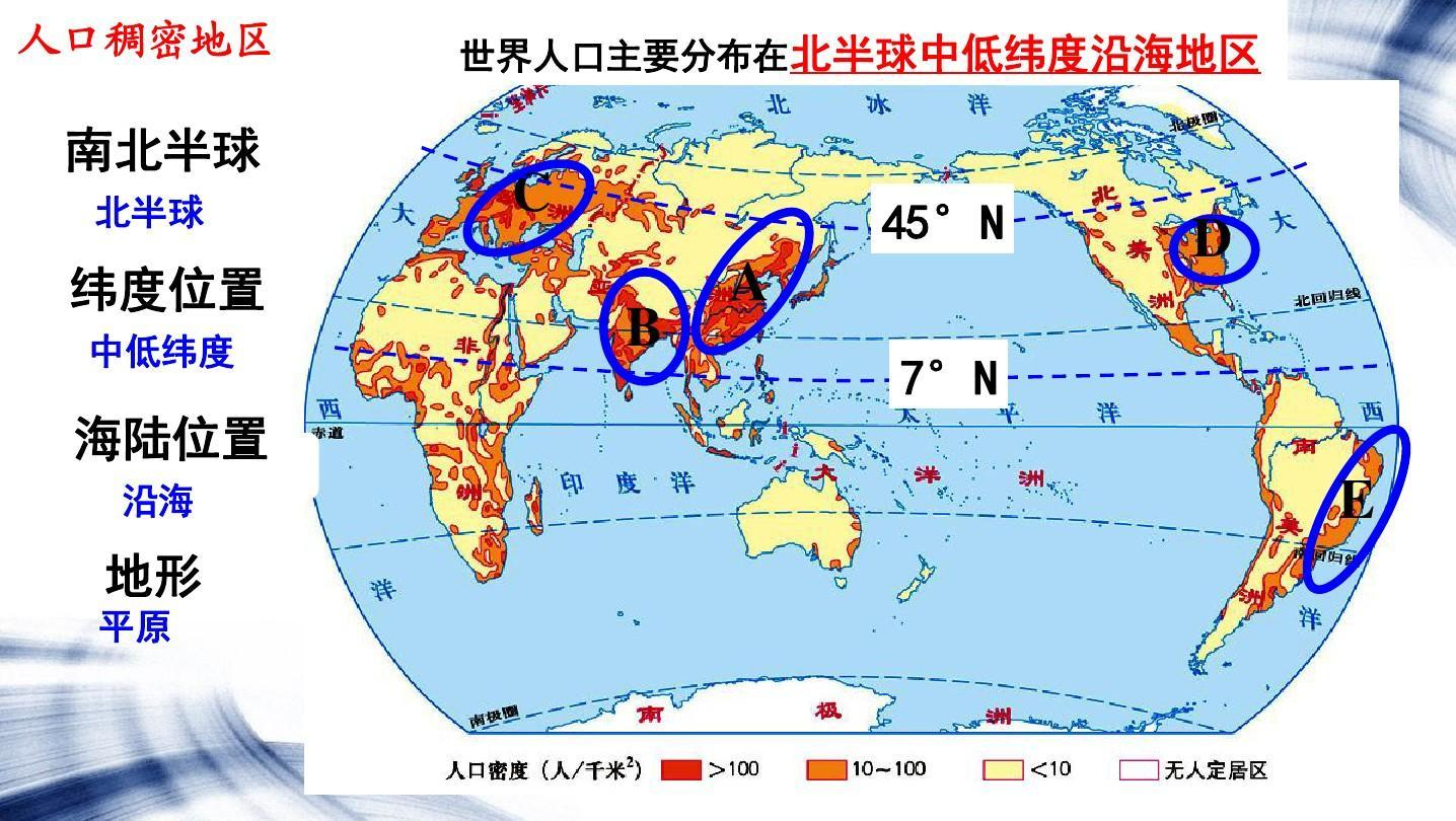 世界人口密度